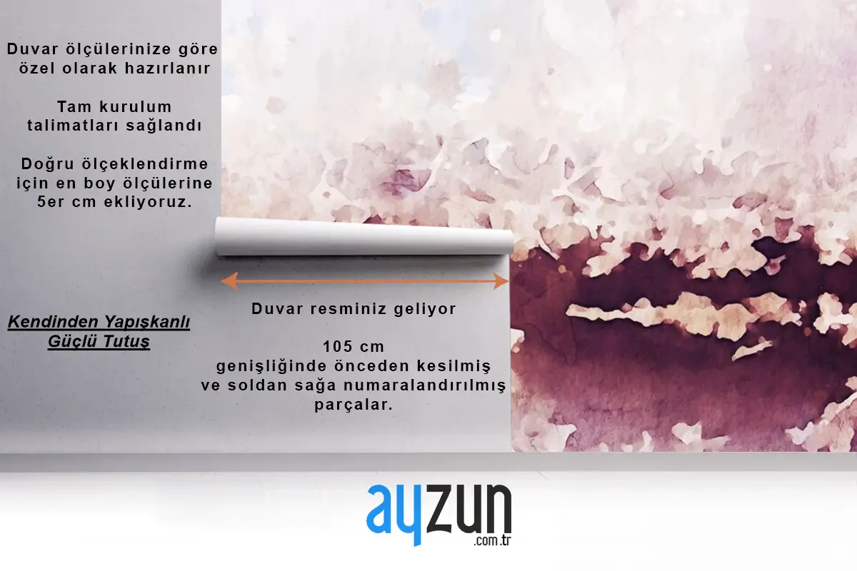 Suluboya Duvar Kağıdı Duvarının Soyut Dokusu