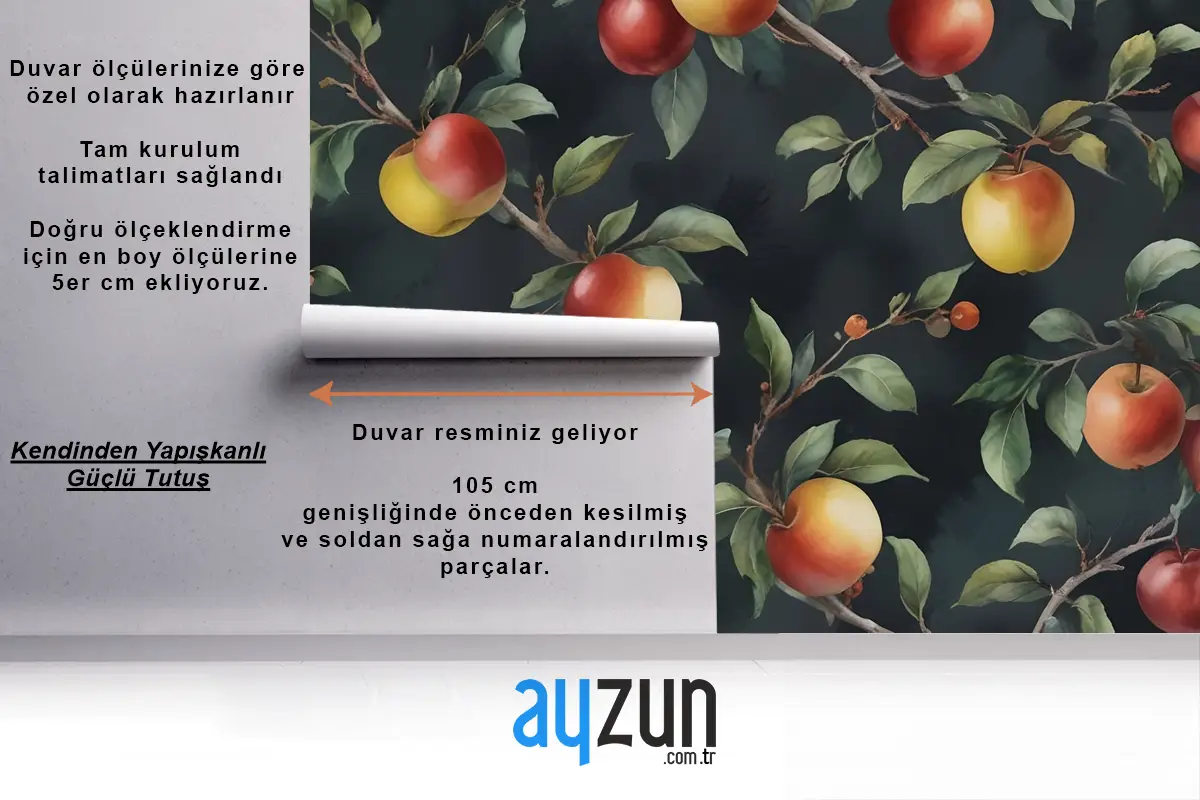 Koyu Yeşil Ve Lacivert Vintage Botanik Meyve Tekrar Desen Mutfak Duvar Kağıdı