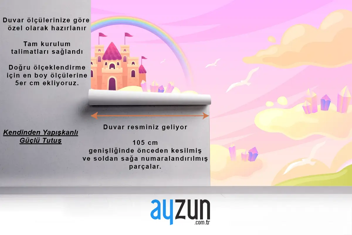 Elle Çizilmiş Peri Masalı Arka Plan Çocuk Odası Duvar Kağıdı