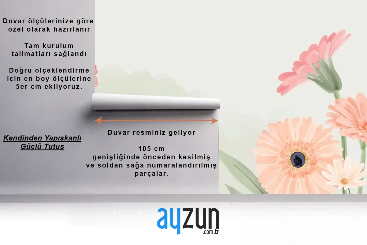 El Boyalı Suluboya Çiçek Arka Plan Duvar Kağıdı 