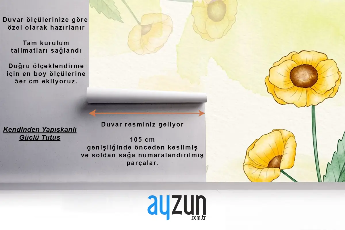 El Boyalı Suluboya Çiçek Mutfak Duvar Kağıdı 