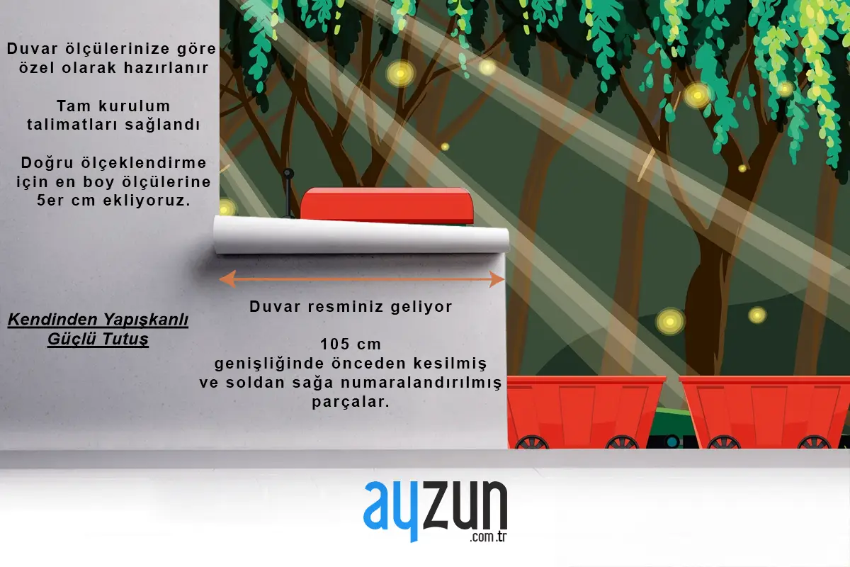 Doğal Sahne Çocuk Odası Duvar Kağıdı  Ile Tren