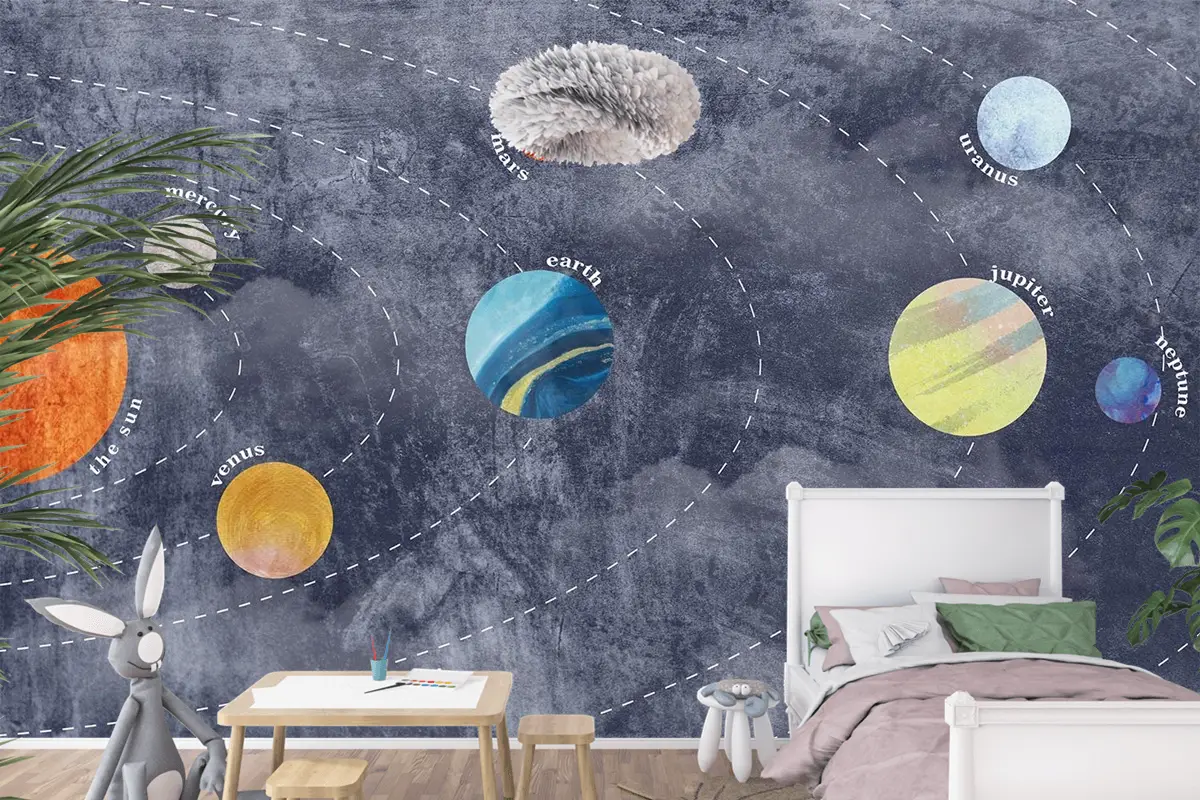 Galaksi Gezegenler Ve Uzay Çocuk Odası Duvar Kağıdı
