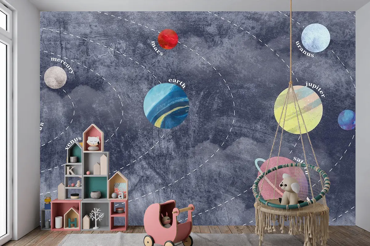 Galaksi Gezegenler Ve Uzay Çocuk Odası Duvar Kağıdı
