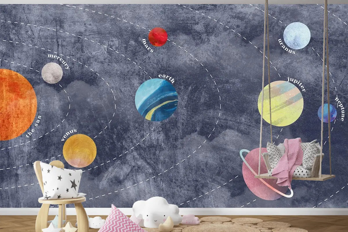 Galaksi Gezegenler Ve Uzay Çocuk Odası Duvar Kağıdı